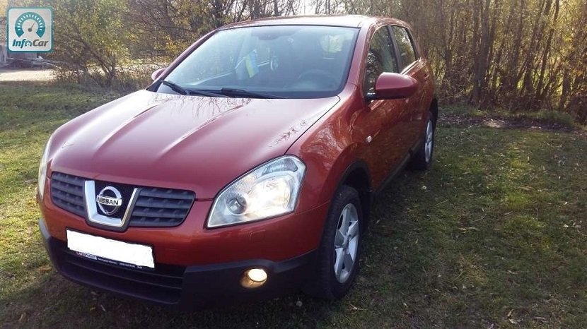 ТОП-35 Самых надежных кроссоверов в 2026 для России ( по цене и качеству)