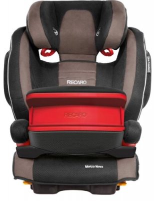 ТОП-45 детских автокресел для детей на 2026 год (+ лучшие производители)