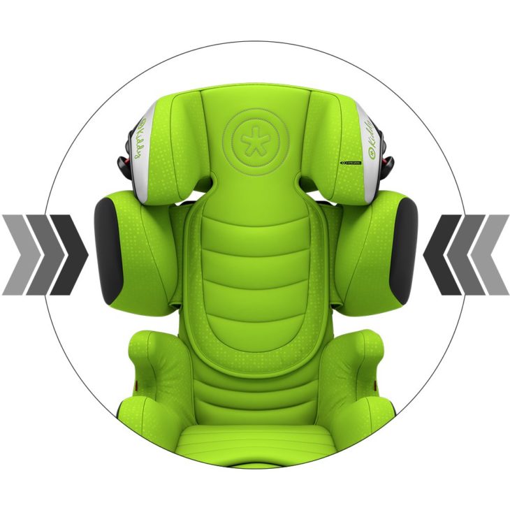 ТОП-45 детских автокресел для детей на 2026 год (+ лучшие производители)