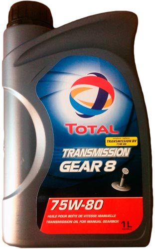 ТОП-50 лучших трансмиссионных масел в 2026 году