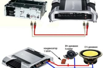 ТОП-20 лучших автомобильных усилителей