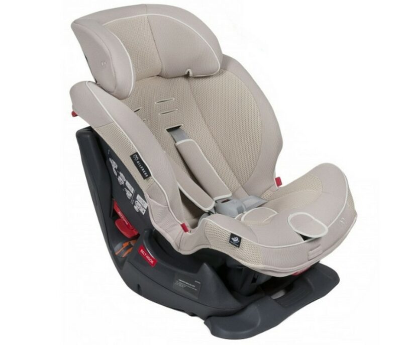 ТОП-30 лучших детских автокресел: рейтинг на 2026 год ТОП-30 лучших детских автокресел: рейтинг на 2026 год
