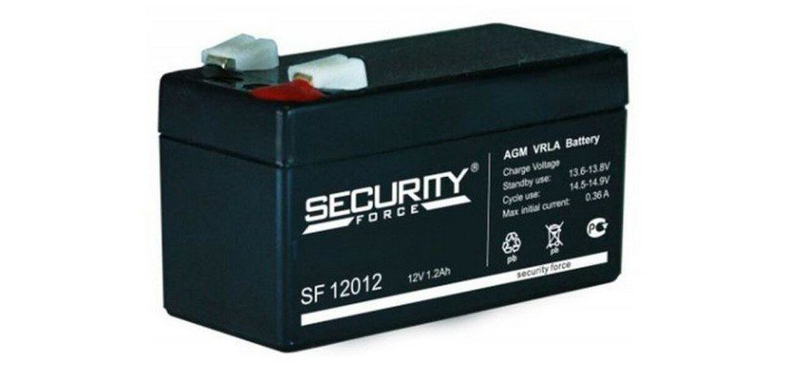 ТОП-35 лучших автомобильных аккумуляторов: рейтинг 2026 года ТОП-35 лучших автомобильных аккумуляторов: рейтинг 2026 года