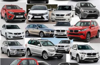 ТОП‑20 подержанных авто в России в 2026 году: подробный гид по выбору