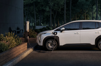 Электрокроссовер UMO 5: перспективы на рынке РФ и шансы на успех