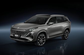 Москвич М90 — первый тест-драйв нового флагманского кроссовера