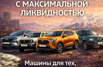 5 китайских автомобилей, которые меньше всего теряют в цене за 3 года