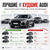 Названы модели Audi с самой высокой и низкой удовлетворённостью владельцев
